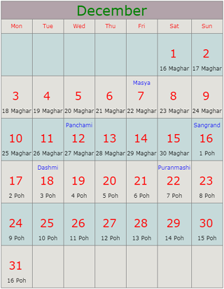 Sangrand in December 2018, Puranmashi in December 2018, Sangrand Dates 2018